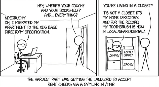 A picture of my faux XKCD comic, generated by AI